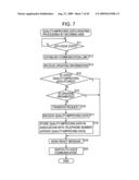 Transmitting apparatus and transmitting method, receiving apparatus and receiving method, transceiver apparatus, communication apparatus and method, recording medium, and program diagram and image