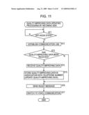 Transmitting apparatus and transmitting method, receiving apparatus and receiving method, transceiver apparatus, communication apparatus and method, recording medium, and program diagram and image