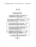 Transmitting apparatus and transmitting method, receiving apparatus and receiving method, transceiver apparatus, communication apparatus and method, recording medium, and program diagram and image