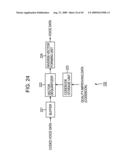 Transmitting apparatus and transmitting method, receiving apparatus and receiving method, transceiver apparatus, communication apparatus and method, recording medium, and program diagram and image