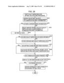 Transmitting apparatus and transmitting method, receiving apparatus and receiving method, transceiver apparatus, communication apparatus and method, recording medium, and program diagram and image