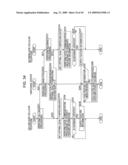 Transmitting apparatus and transmitting method, receiving apparatus and receiving method, transceiver apparatus, communication apparatus and method, recording medium, and program diagram and image