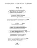 Transmitting apparatus and transmitting method, receiving apparatus and receiving method, transceiver apparatus, communication apparatus and method, recording medium, and program diagram and image