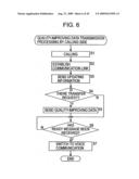 TRANSMITTING APPARATUS AND TRANSMITTING METHOD, RECEIVING APPARATUS AND RECIVING METHOD, TRANSCEIVER APPARATUS,COMMUNICATION APPARATUS AND METHOD, RECORDING MEDIUM, AND PROGRAM diagram and image