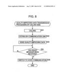 TRANSMITTING APPARATUS AND TRANSMITTING METHOD, RECEIVING APPARATUS AND RECIVING METHOD, TRANSCEIVER APPARATUS,COMMUNICATION APPARATUS AND METHOD, RECORDING MEDIUM, AND PROGRAM diagram and image