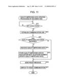 TRANSMITTING APPARATUS AND TRANSMITTING METHOD, RECEIVING APPARATUS AND RECIVING METHOD, TRANSCEIVER APPARATUS,COMMUNICATION APPARATUS AND METHOD, RECORDING MEDIUM, AND PROGRAM diagram and image