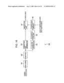 TRANSMITTING APPARATUS AND TRANSMITTING METHOD, RECEIVING APPARATUS AND RECIVING METHOD, TRANSCEIVER APPARATUS,COMMUNICATION APPARATUS AND METHOD, RECORDING MEDIUM, AND PROGRAM diagram and image