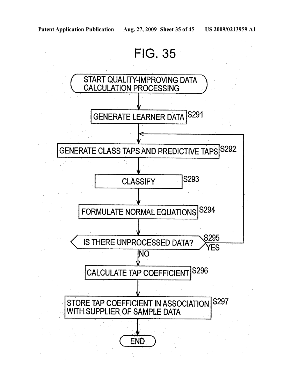 TRANSMITTING APPARATUS AND TRANSMITTING METHOD, RECEIVING APPARATUS AND RECIVING METHOD, TRANSCEIVER APPARATUS,COMMUNICATION APPARATUS AND METHOD, RECORDING MEDIUM, AND PROGRAM - diagram, schematic, and image 36