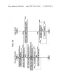 TRANSMITTING APPARATUS AND TRANSMITTING METHOD, RECEIVING APPARATUS AND RECIVING METHOD, TRANSCEIVER APPARATUS,COMMUNICATION APPARATUS AND METHOD, RECORDING MEDIUM, AND PROGRAM diagram and image