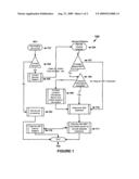 METHOD AND SYSTEM FOR LOCATION BASED RING BACK TONES diagram and image