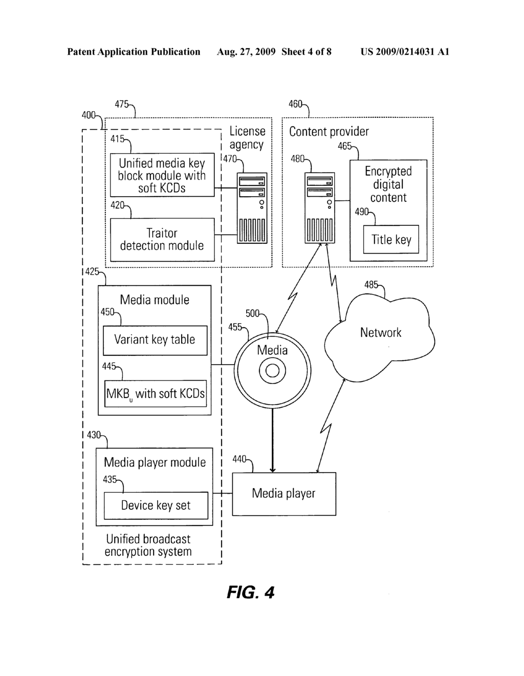 UNIFIED BROADCAST ENCRYPTION SYSTEM - diagram, schematic, and image 05