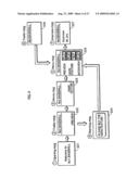 Content playback apparatus, content playback method, computer program, key relay apparatus, and recording medium diagram and image