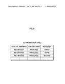 Content playback apparatus, content playback method, computer program, key relay apparatus, and recording medium diagram and image