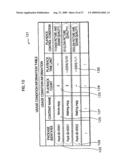 Content playback apparatus, content playback method, computer program, key relay apparatus, and recording medium diagram and image