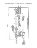 Content playback apparatus, content playback method, computer program, key relay apparatus, and recording medium diagram and image