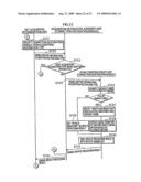 Content playback apparatus, content playback method, computer program, key relay apparatus, and recording medium diagram and image