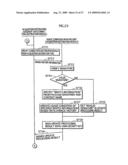 Content playback apparatus, content playback method, computer program, key relay apparatus, and recording medium diagram and image