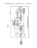 Content playback apparatus, content playback method, computer program, key relay apparatus, and recording medium diagram and image