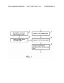 APPARATUS AND METHOD FOR DETECTING OBJECT diagram and image