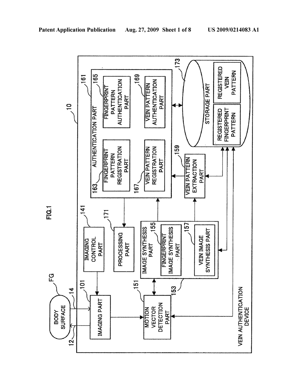 VEIN AUTHENTICATION DEVICE AND VEIN AUTHENTICATION METHOD - diagram, schematic, and image 02