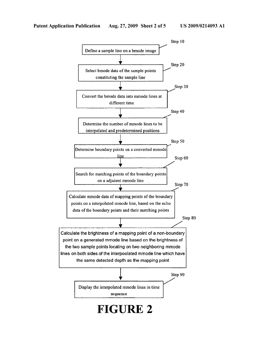 METHOD AND APPARATUS FOR ULTRASONIC IMAGING IN MMODE - diagram, schematic, and image 03