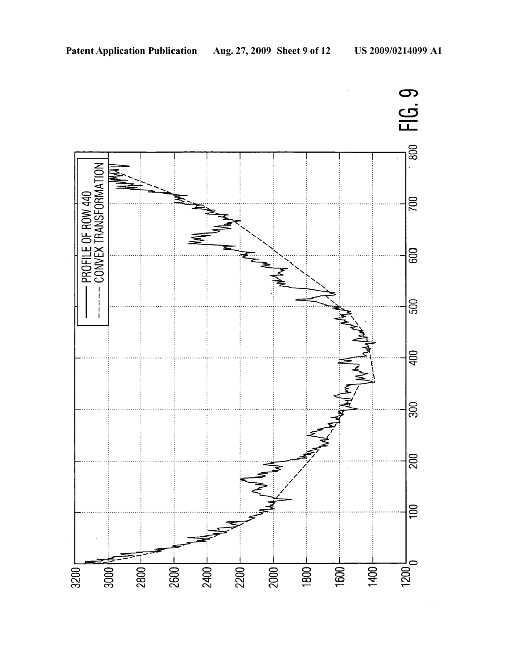 METHOD OF SUPPRESSING OBSCURING FEATURES IN AN IMAGE - diagram, schematic, and image 10