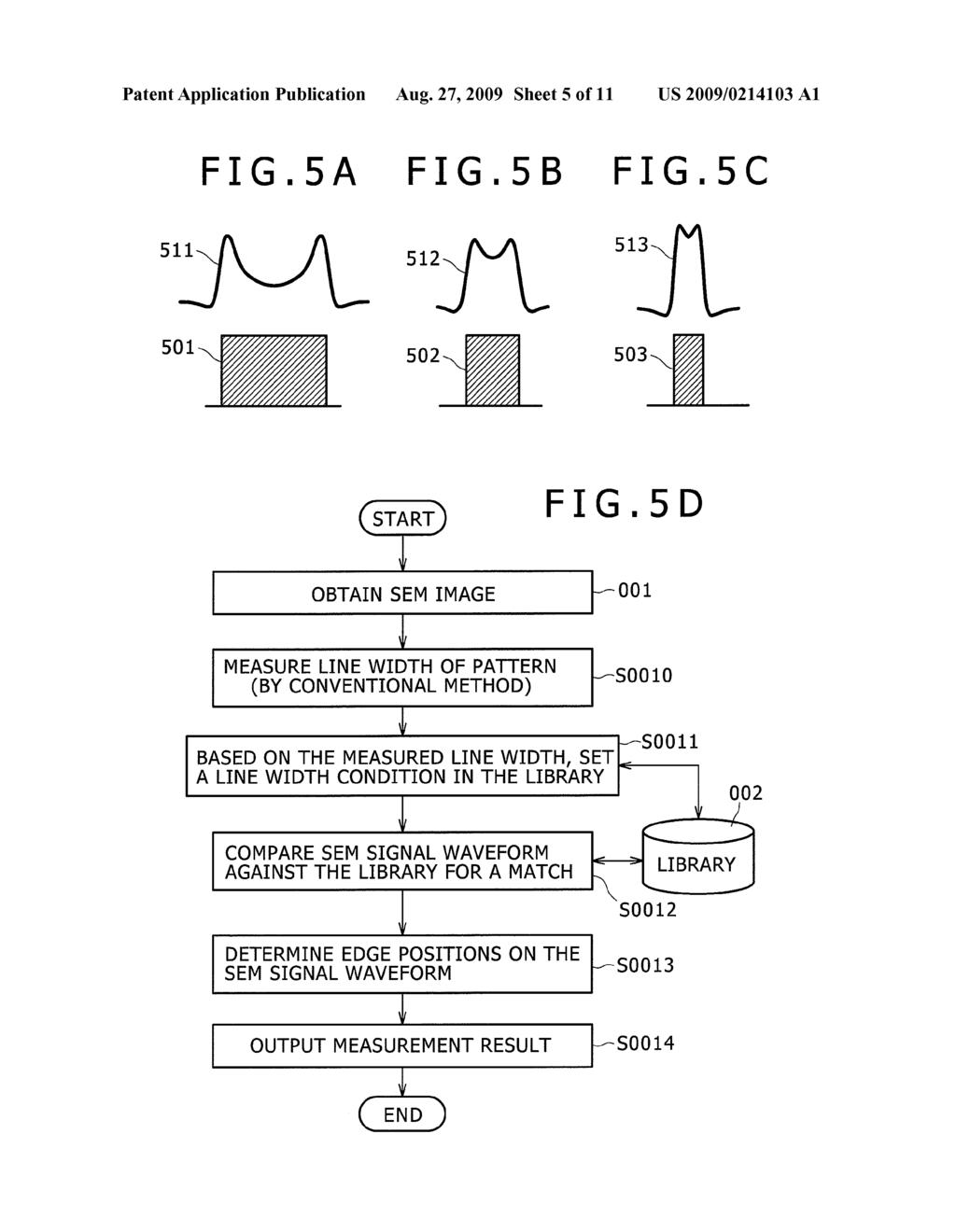 METHOD FOR MEASURING A PATTERN DIMENSION - diagram, schematic, and image 06