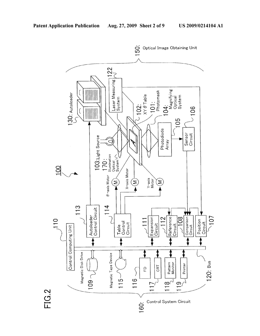 PATTERN IMAGE CORRECTING APPARATUS, PATTERN INSPECTION APPARATUS, AND PATTERN IMAGE CORRECTING METHOD - diagram, schematic, and image 03