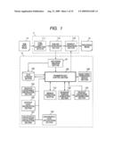 DROPOUT COLOR PROCESSING METHOD AND PROCESSING APPARATUS USING SAME diagram and image