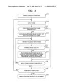 DROPOUT COLOR PROCESSING METHOD AND PROCESSING APPARATUS USING SAME diagram and image