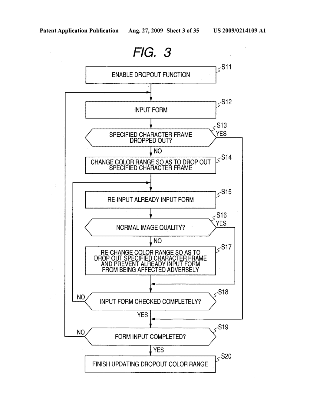 DROPOUT COLOR PROCESSING METHOD AND PROCESSING APPARATUS USING SAME - diagram, schematic, and image 04