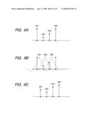 DROPOUT COLOR PROCESSING METHOD AND PROCESSING APPARATUS USING SAME diagram and image