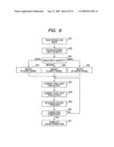 DROPOUT COLOR PROCESSING METHOD AND PROCESSING APPARATUS USING SAME diagram and image