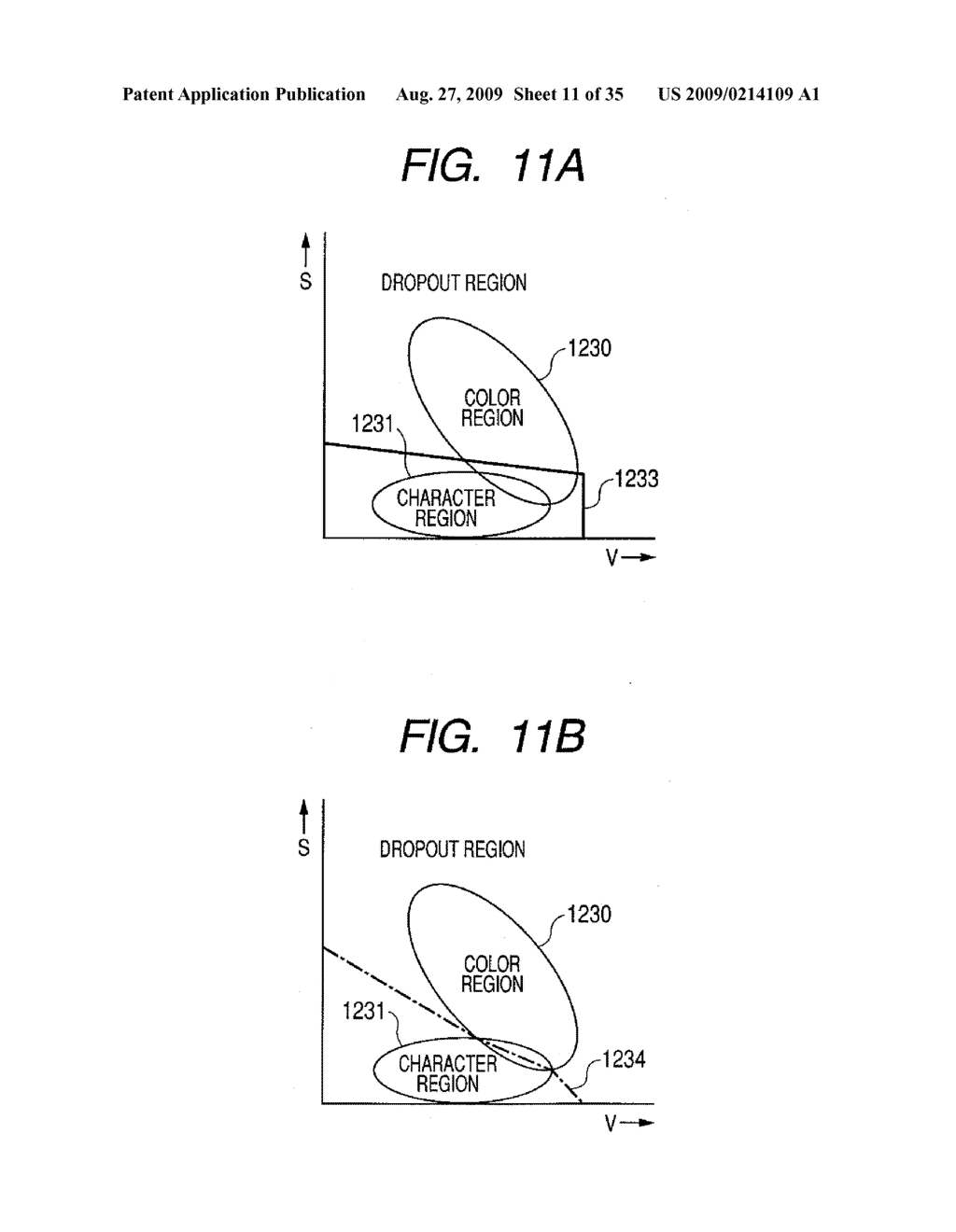 DROPOUT COLOR PROCESSING METHOD AND PROCESSING APPARATUS USING SAME - diagram, schematic, and image 12