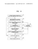 DROPOUT COLOR PROCESSING METHOD AND PROCESSING APPARATUS USING SAME diagram and image