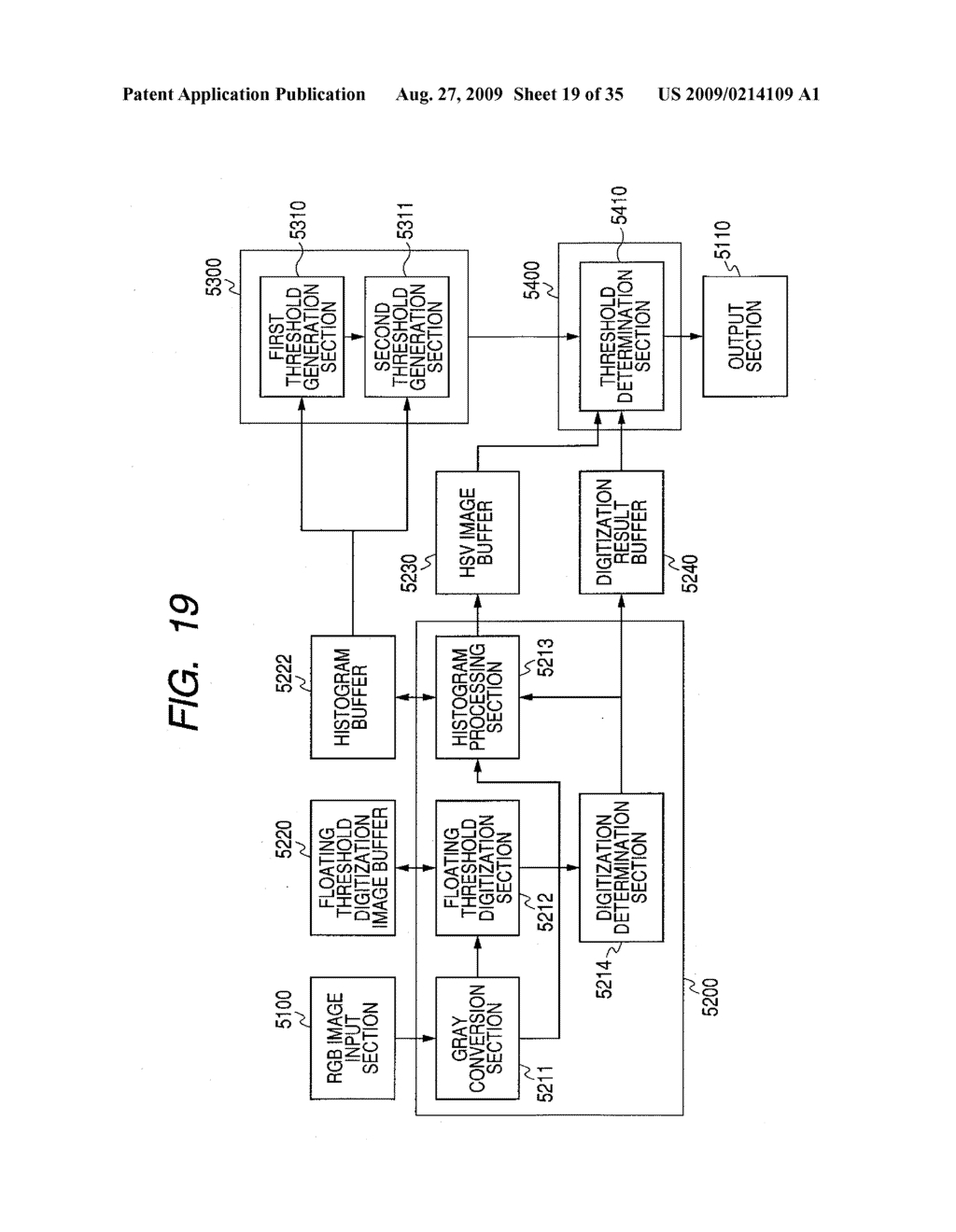 DROPOUT COLOR PROCESSING METHOD AND PROCESSING APPARATUS USING SAME - diagram, schematic, and image 20