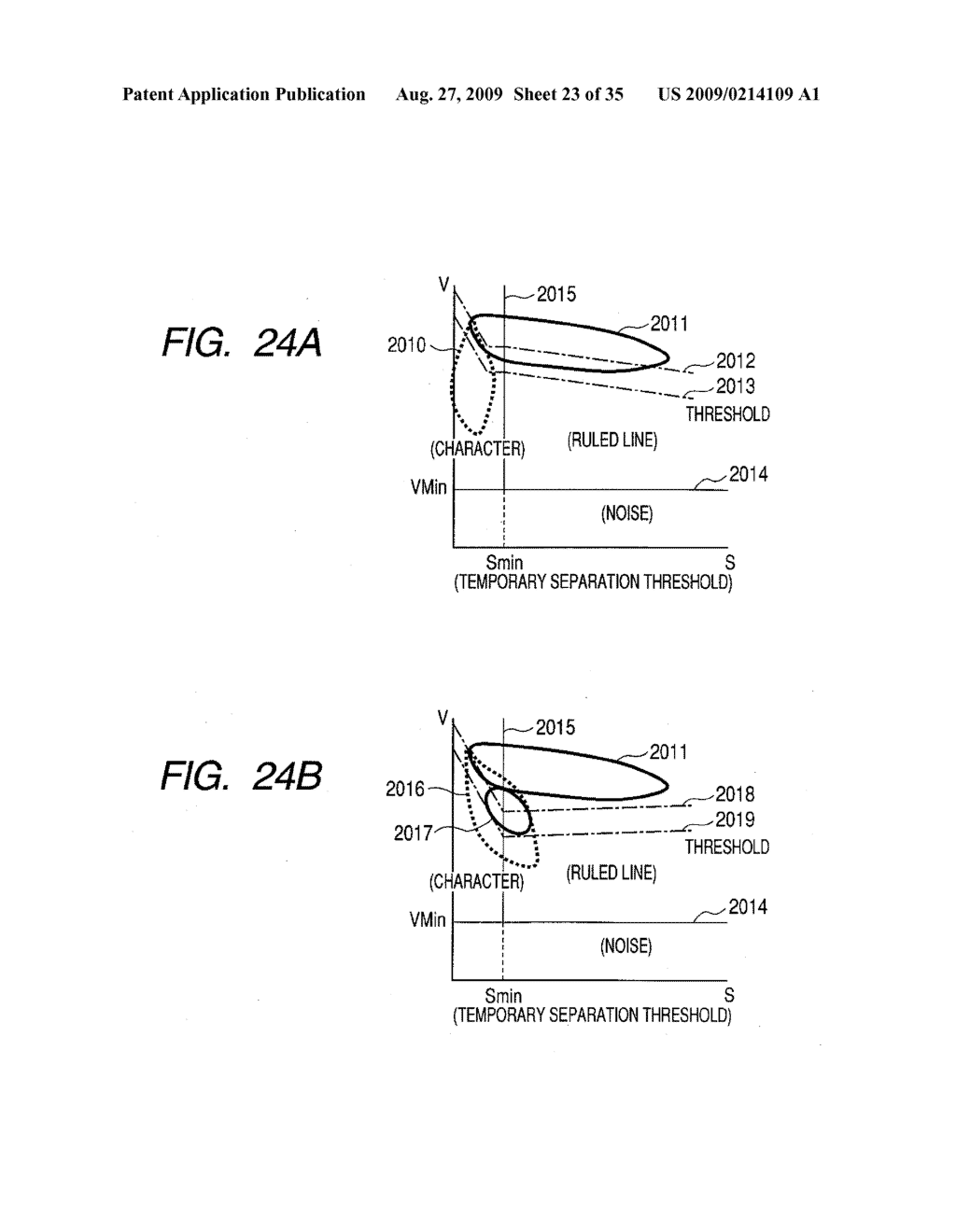 DROPOUT COLOR PROCESSING METHOD AND PROCESSING APPARATUS USING SAME - diagram, schematic, and image 24