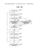 DROPOUT COLOR PROCESSING METHOD AND PROCESSING APPARATUS USING SAME diagram and image