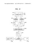 DROPOUT COLOR PROCESSING METHOD AND PROCESSING APPARATUS USING SAME diagram and image