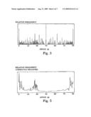 PIXEL CLASSIFICATION IN IMAGE ANALYSIS diagram and image