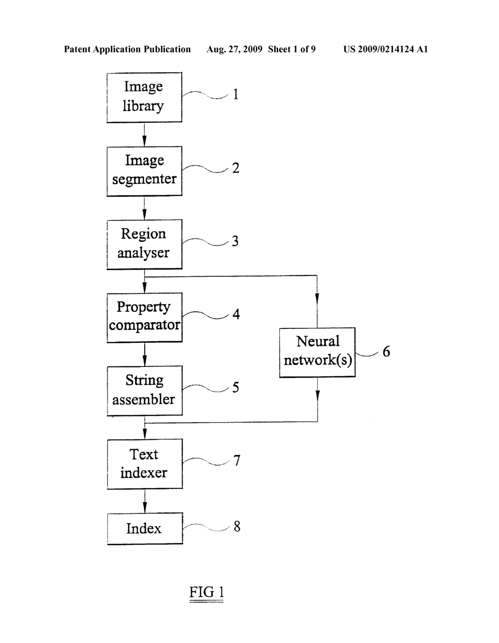 METHOD OF AND APPARATUS FOR CLASSIFYING AN IMAGE - diagram, schematic, and image 02
