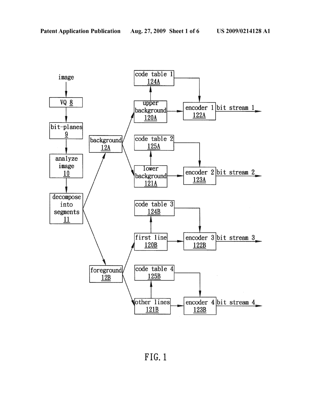 Compression system for a bit-plane - diagram, schematic, and image 02