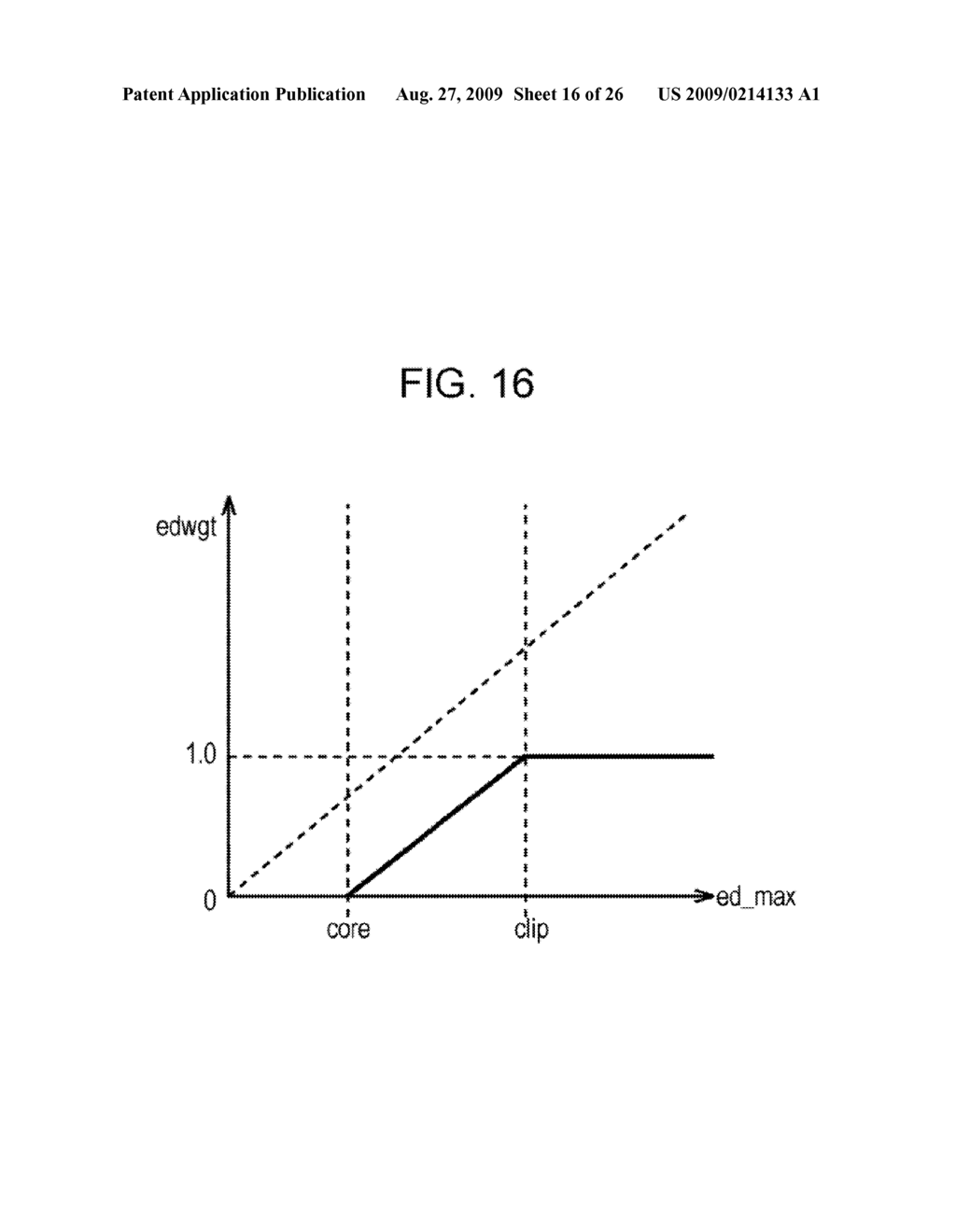 IMAGE PROCESSING DEVICE AND METHOD AND PROGRAM - diagram, schematic, and image 17