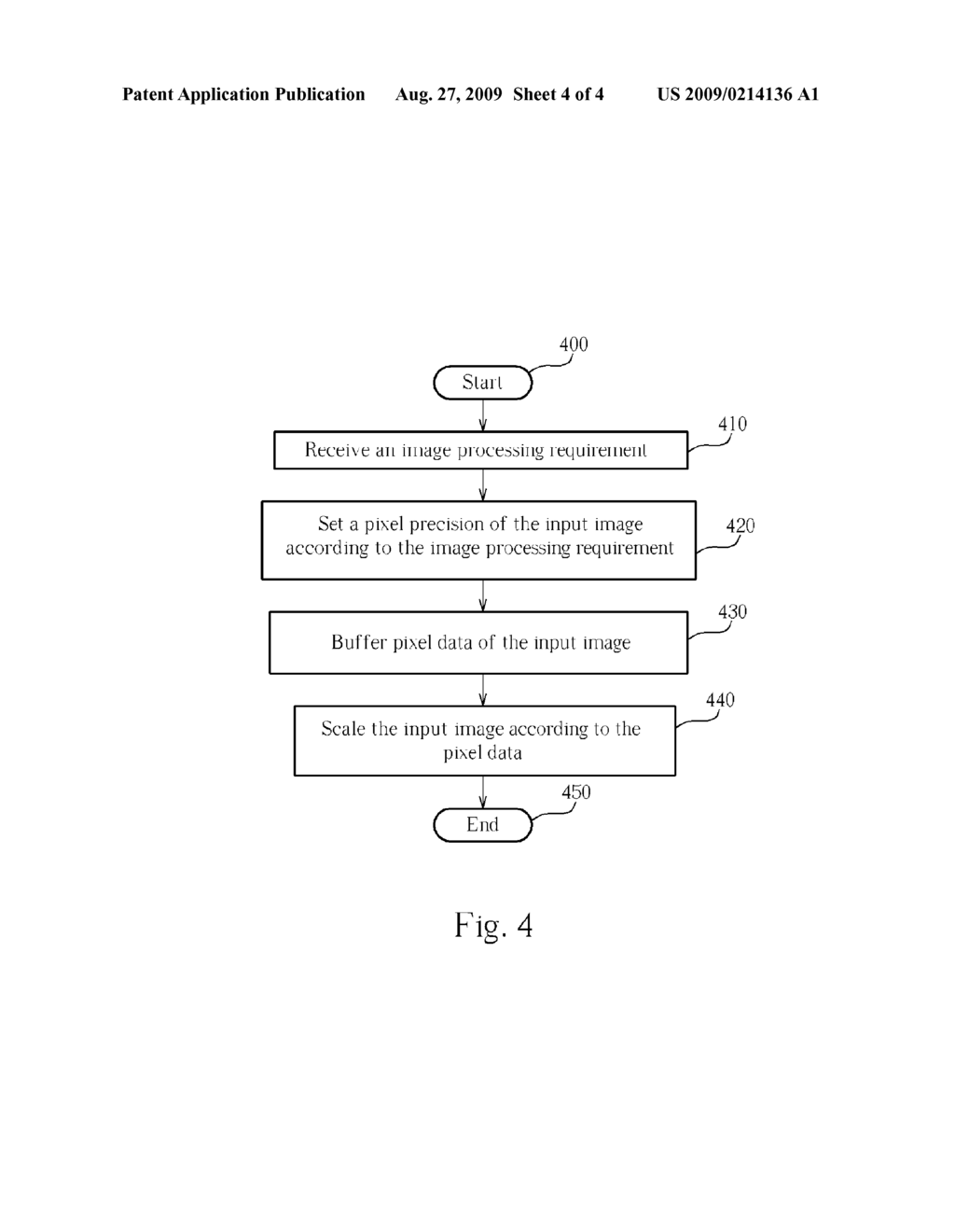 IMAGE PROCESSING APPARATUS FOR SCALING AN INPUT IMAGE ACCORDING TO VARIOUS IMAGE PROCESSING REQUIREMENTS AND METHOD THEREOF - diagram, schematic, and image 05