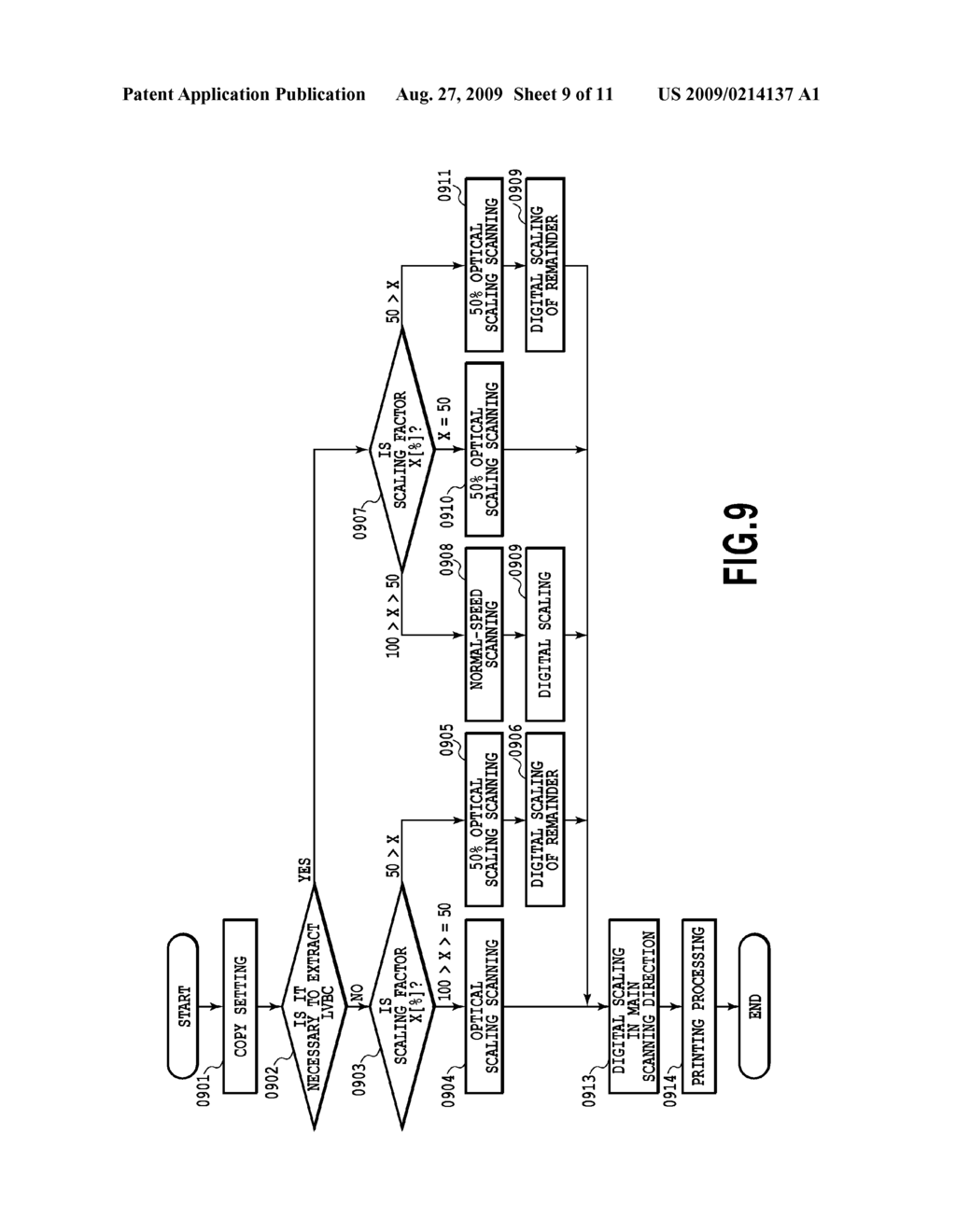 IMAGE PROCESSING ENABLING DECODING OF ENCODED INFORMATION EMBEDDED IN SOURCE DOCUMENT - diagram, schematic, and image 10