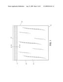 Closure Device Providing Visual Confirmation of Occlusion diagram and image