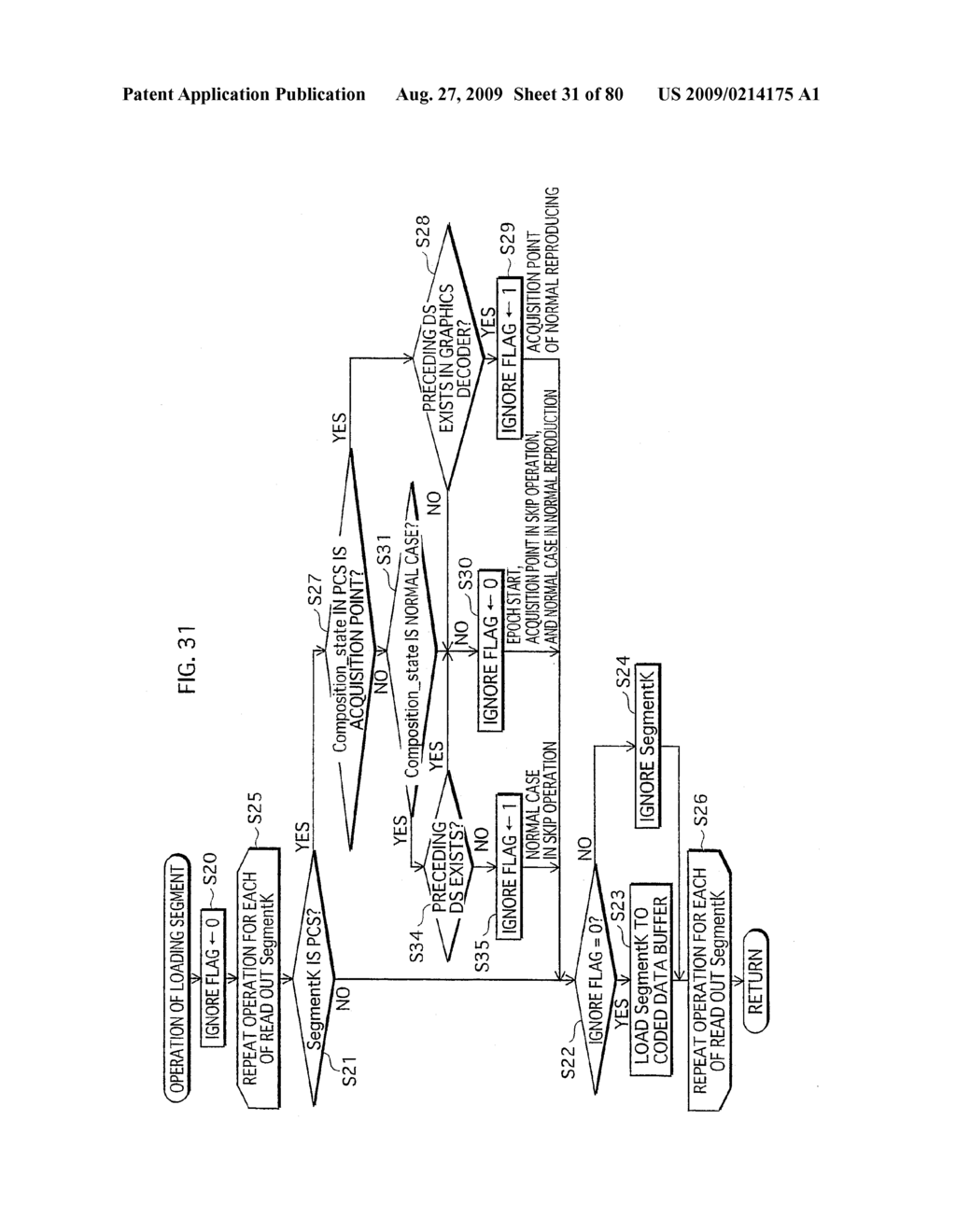 RECORDING MEDIUM, REPRODUCTION APPARATUS, RECORDING METHOD, INTEGRATED CIRCUIT, PROGRAM, AND REPRODUCTION METHOD - diagram, schematic, and image 32