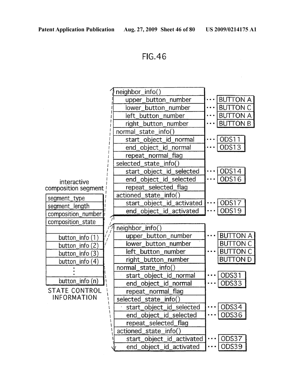 RECORDING MEDIUM, REPRODUCTION APPARATUS, RECORDING METHOD, INTEGRATED CIRCUIT, PROGRAM, AND REPRODUCTION METHOD - diagram, schematic, and image 47