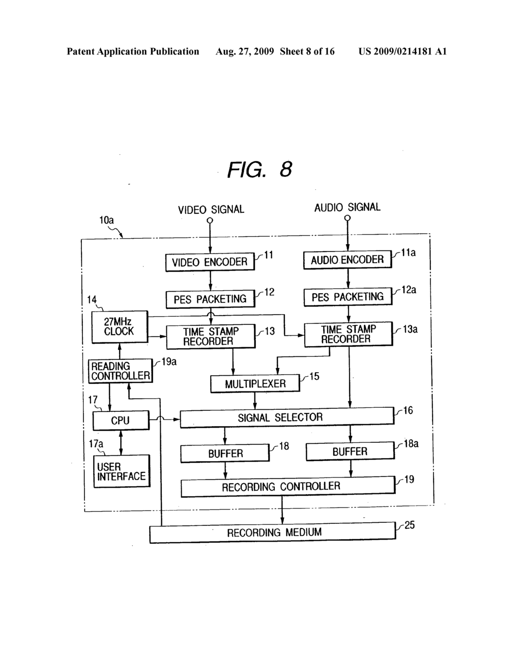 Method and apparatus for generating information signal to be recorded - diagram, schematic, and image 09