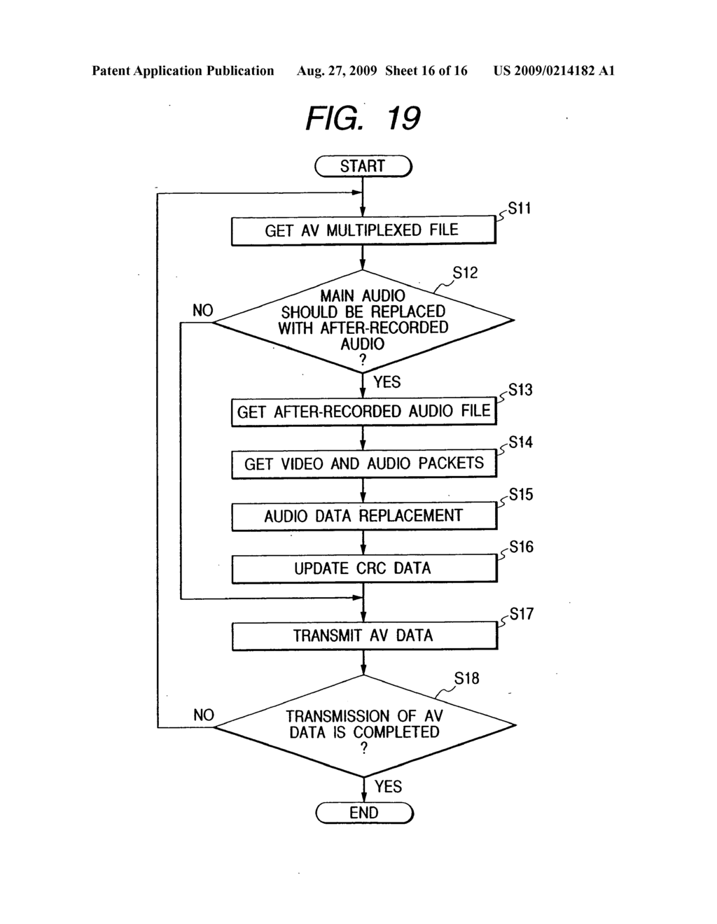 Method and apparatus for generating information signal to be recorded - diagram, schematic, and image 17